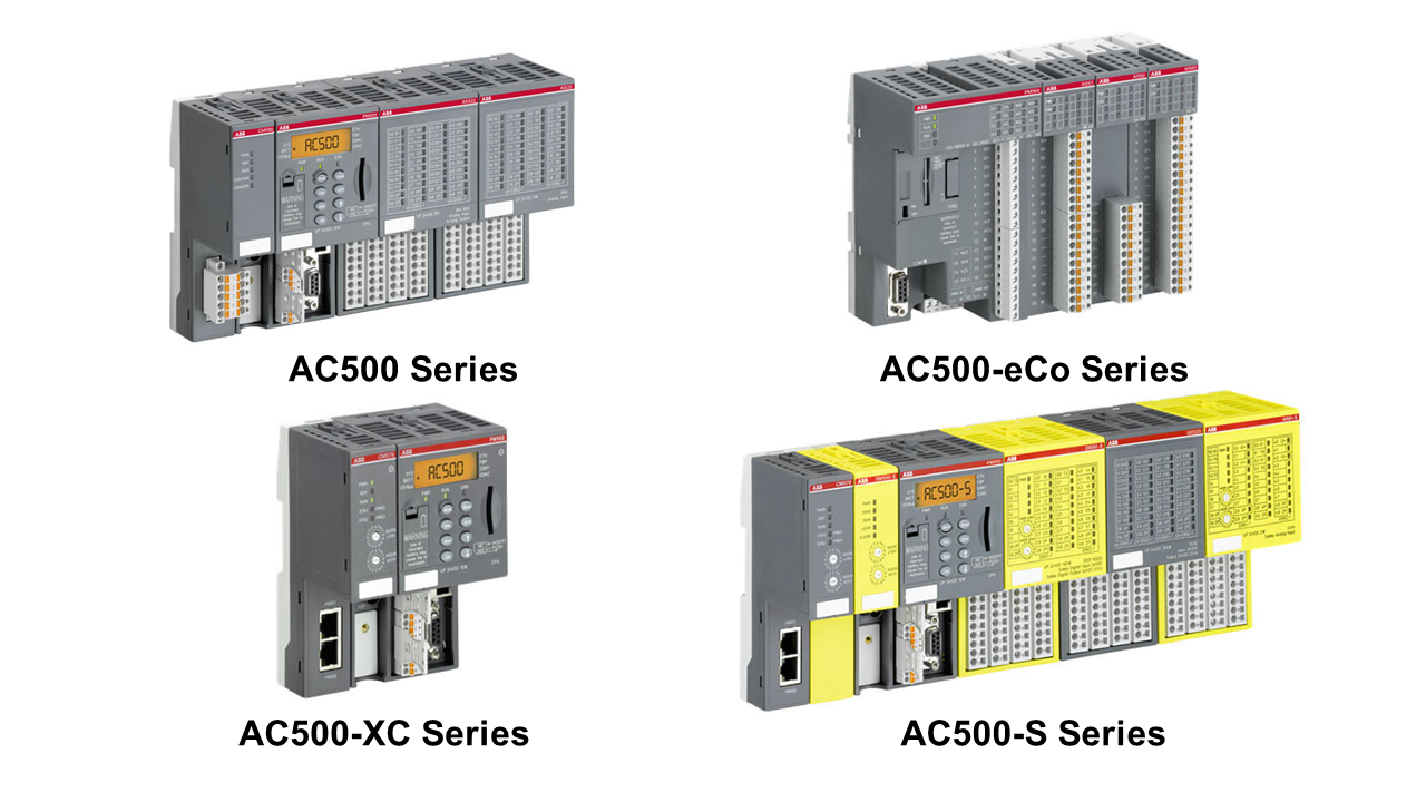 Some ABB PLC models