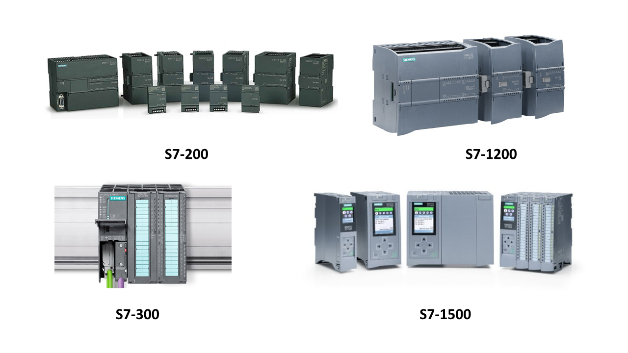 Some PLC Siemens models