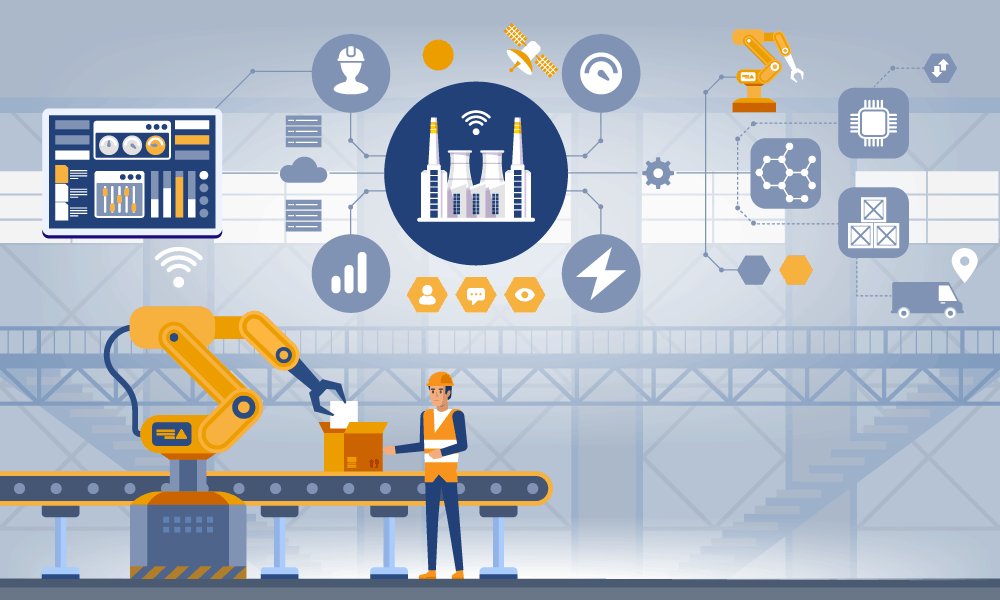 modern technology such as a smart production management system is one of the best options to help businesses optimize operational efficiency