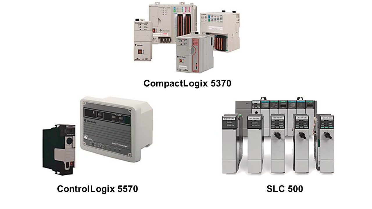 Some Rockwell PLC models