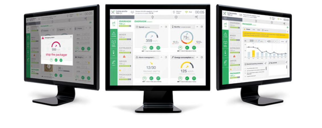 Wonderware InTouch is used in one-third of worldwide factories and in many industries.
